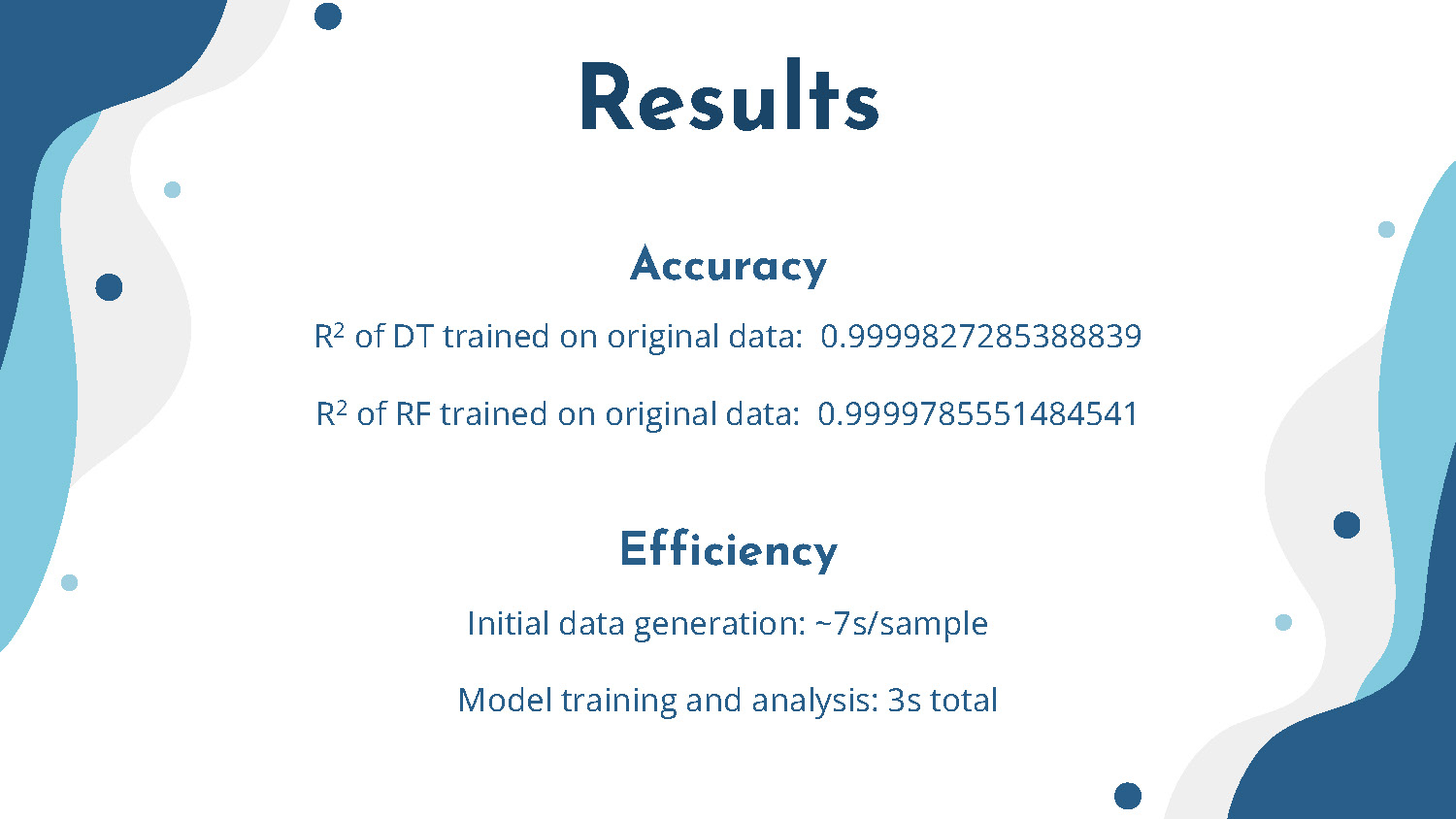 Slide 7: Results showing efficiency and accuracy metrics of the ML models