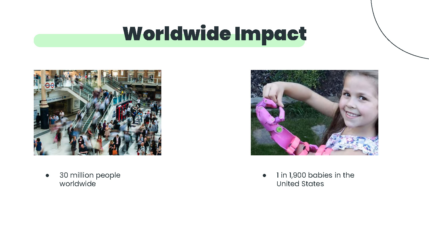 Slide 2: Worldwide impact statistics showing 30 million people worldwide and 1 in 1,900 babies in the United States