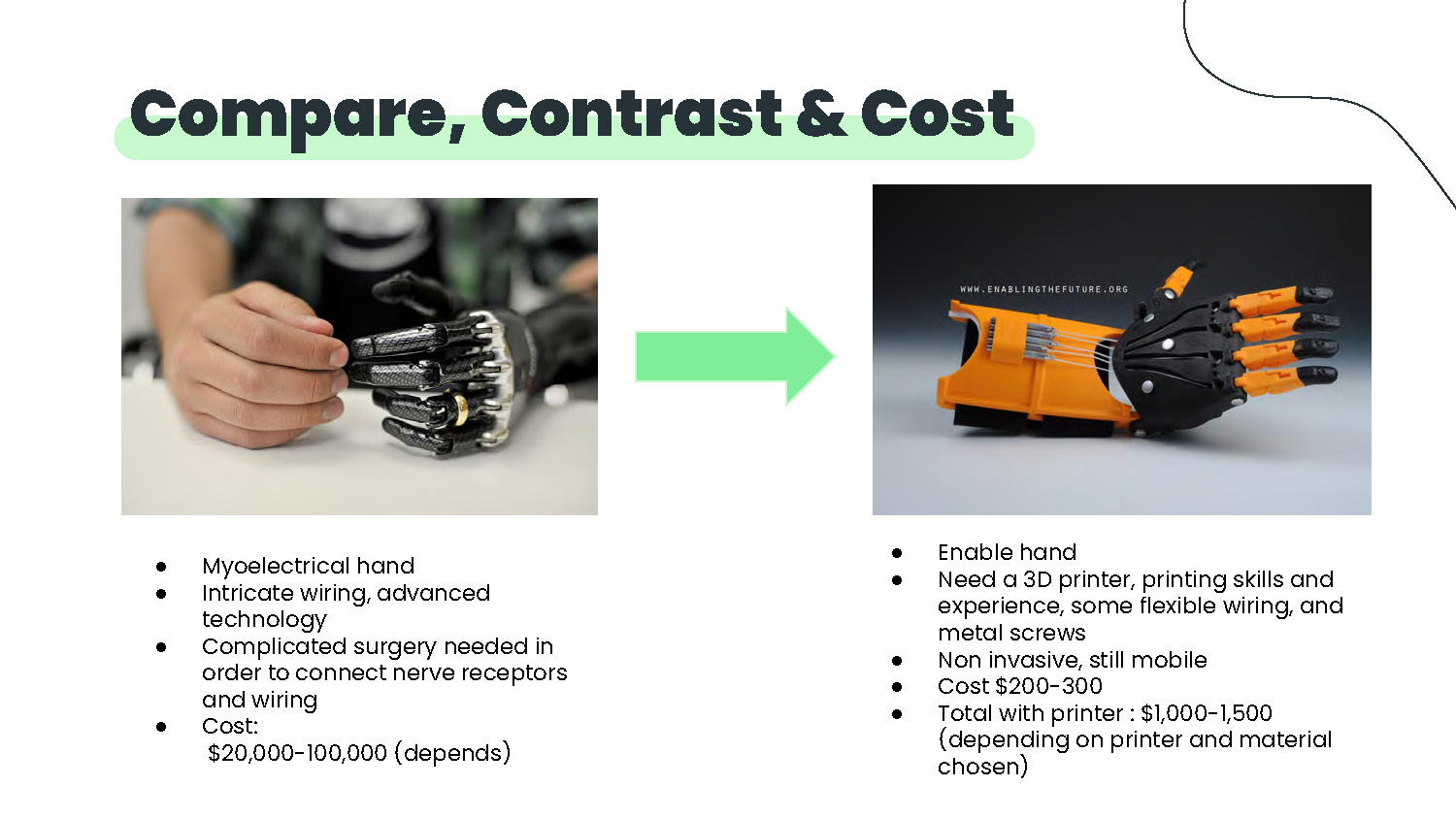Slide 5: Cost comparison between myoelectrical hand and enable hand prosthetics