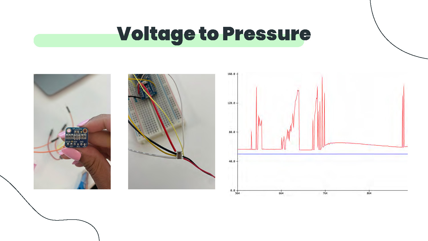 Slide 12: voltage to pressure