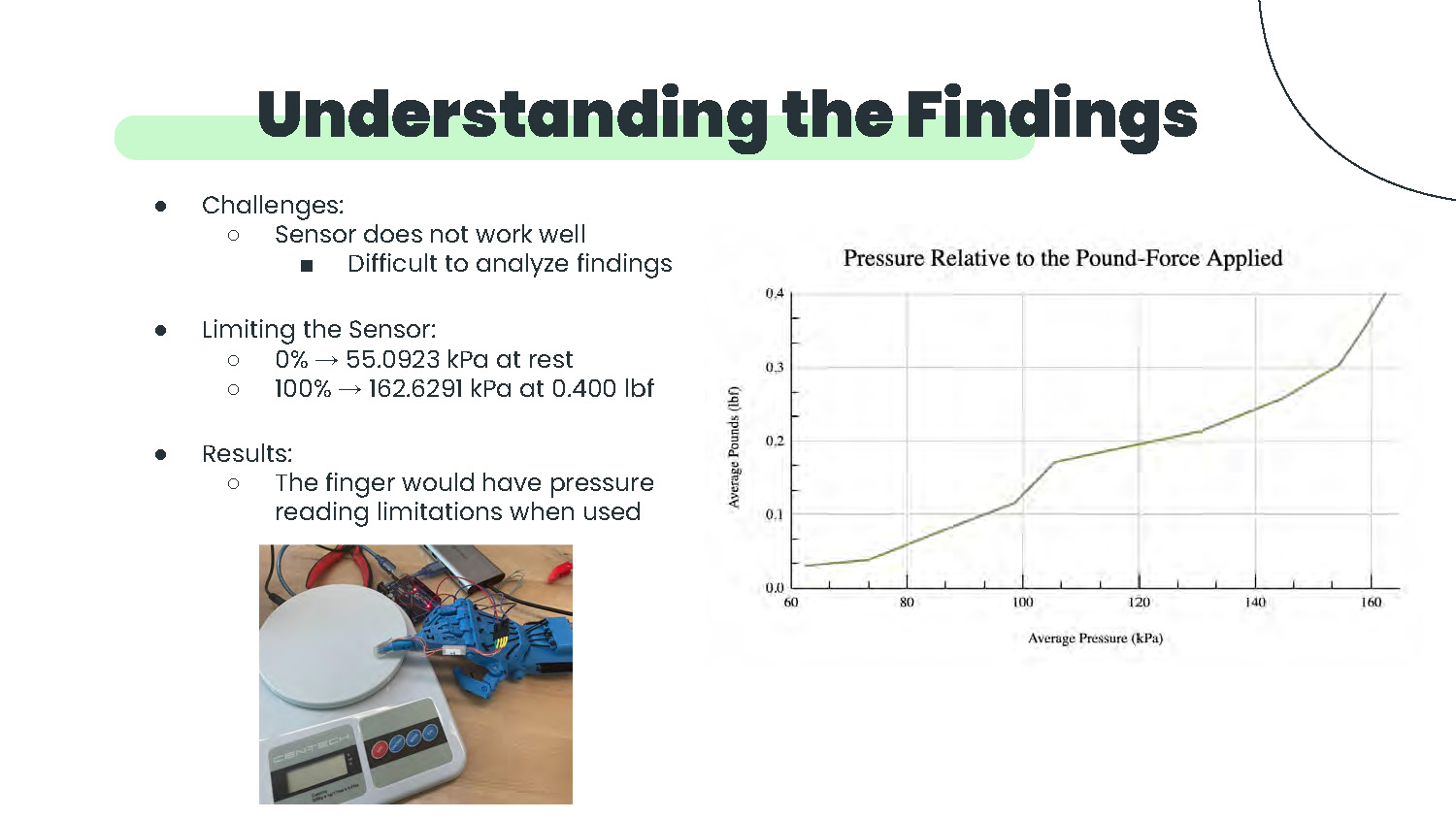 Slide 14: Understanding findings with sensor limitations and test results