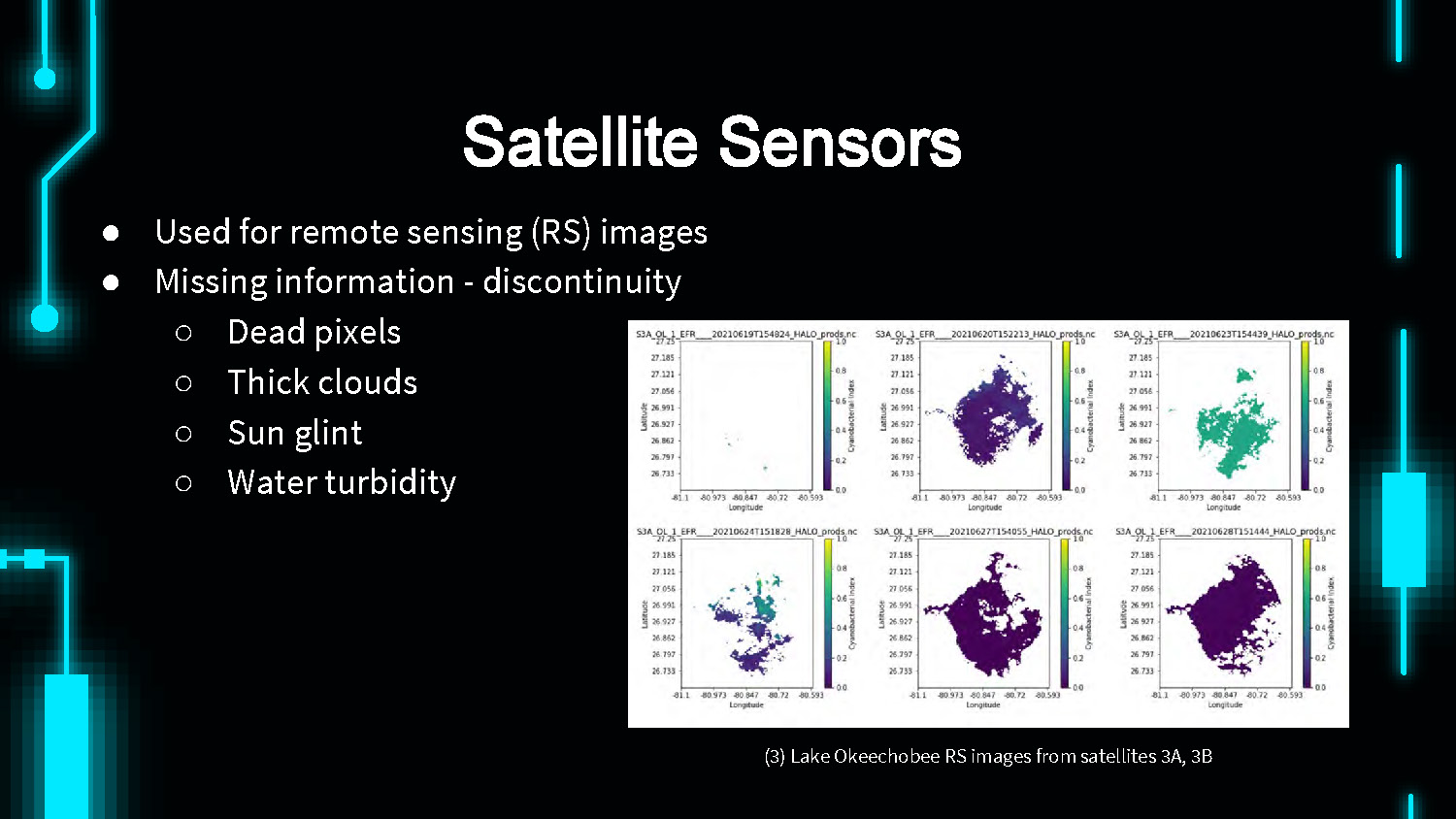 Slide 4: Satellite sensors used for remote sensing with challenges in data collection