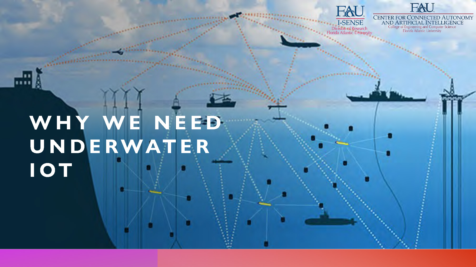 Slide 2: Why We Need Underwater IoT- background illustration of water vehicles and satellite