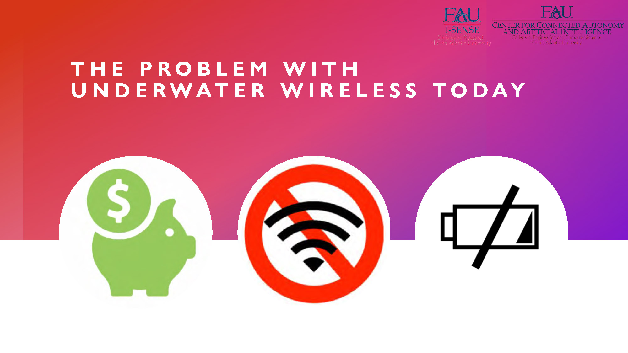 Slide 3: The Problem with Underwater Wireless Today section