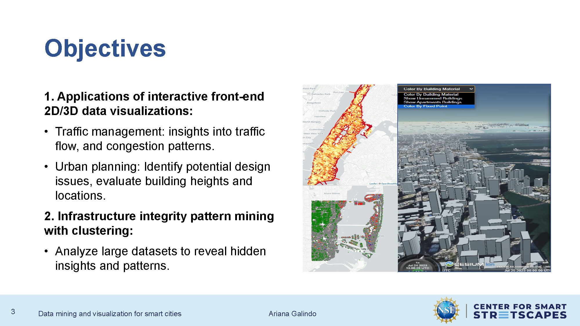 Slide 3: Research objectives covering interactive visualizations and pattern mining applications