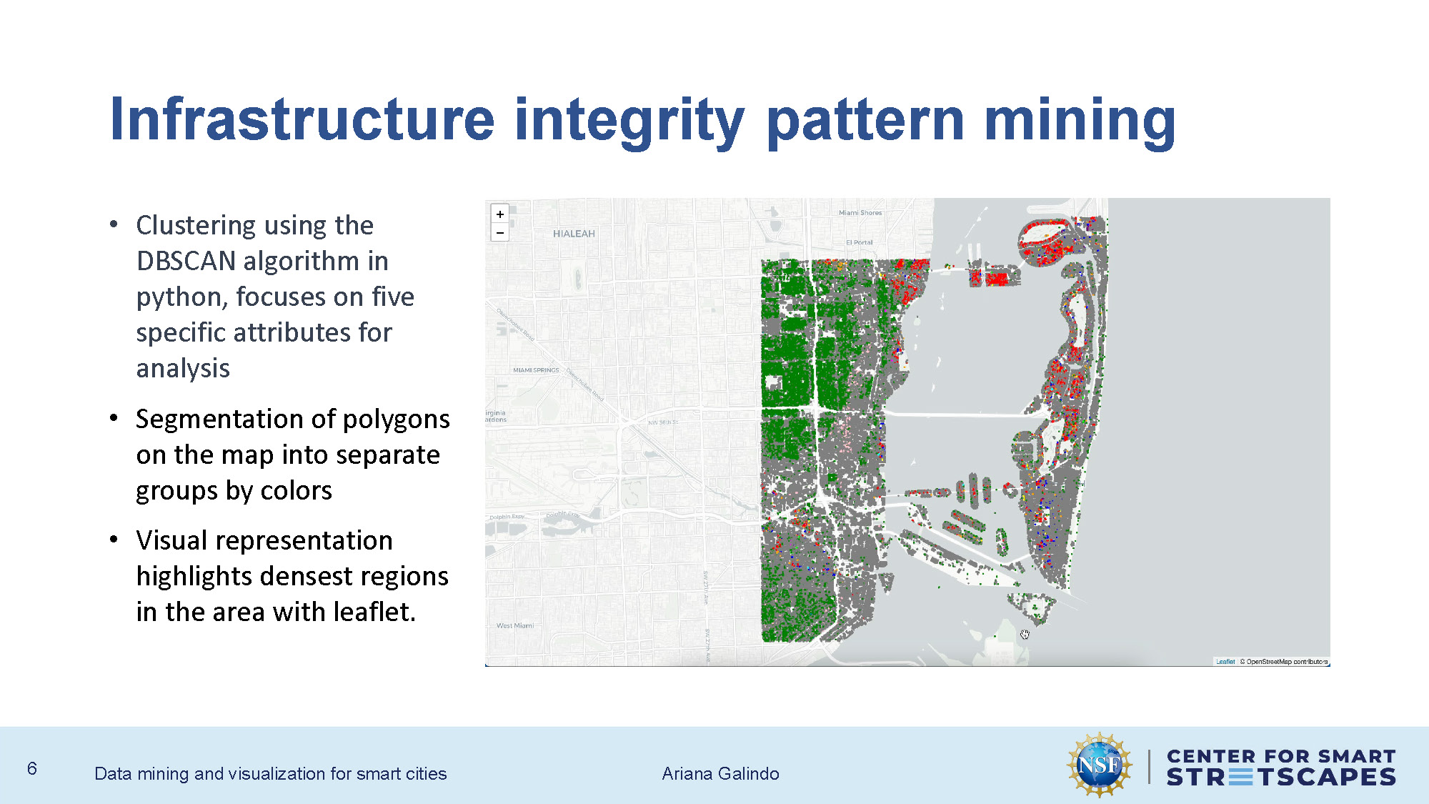 Slide 6: Infrastructure integrity pattern mining using DBSCAN clustering algorithm
