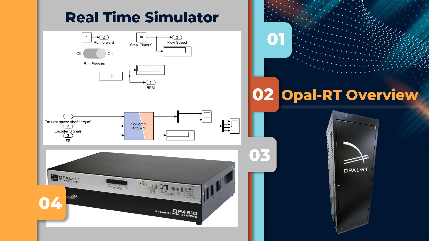 Slide 5: Real Time Simulator overview with numbered sections