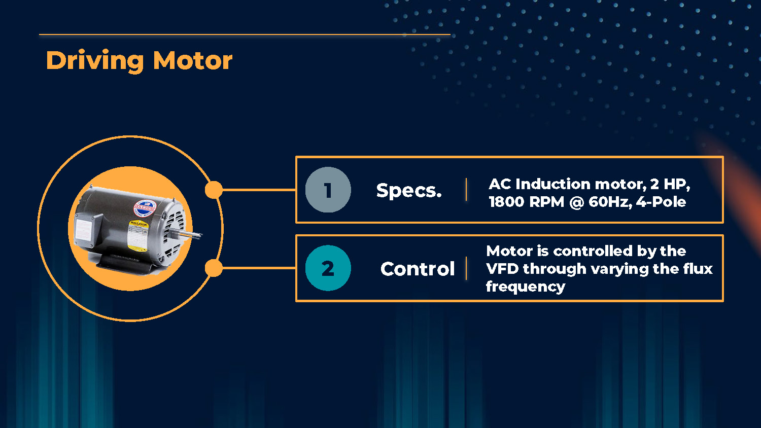 Slide 9: Driving Motor  specifications with encoder details