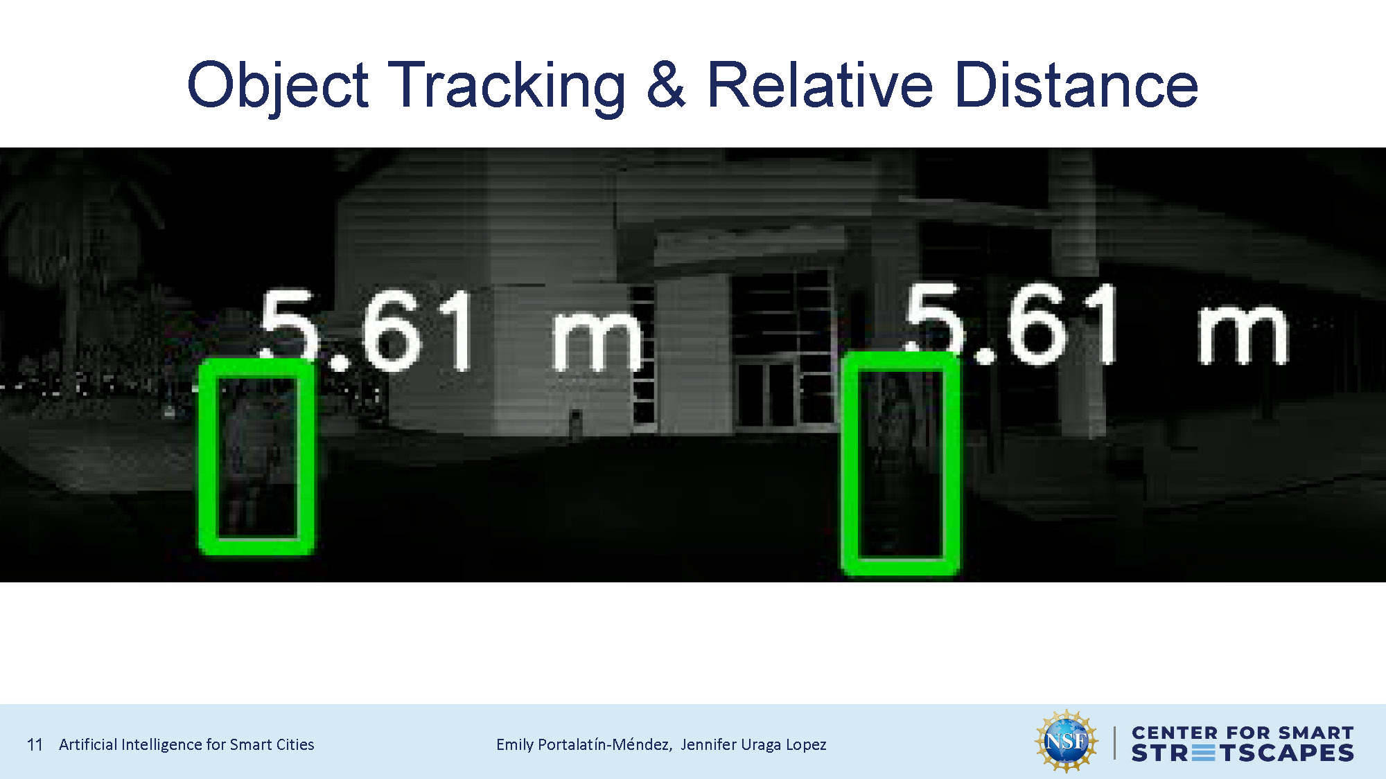 Slide 10: Object Tracking and Relative Distance measurement demonstration