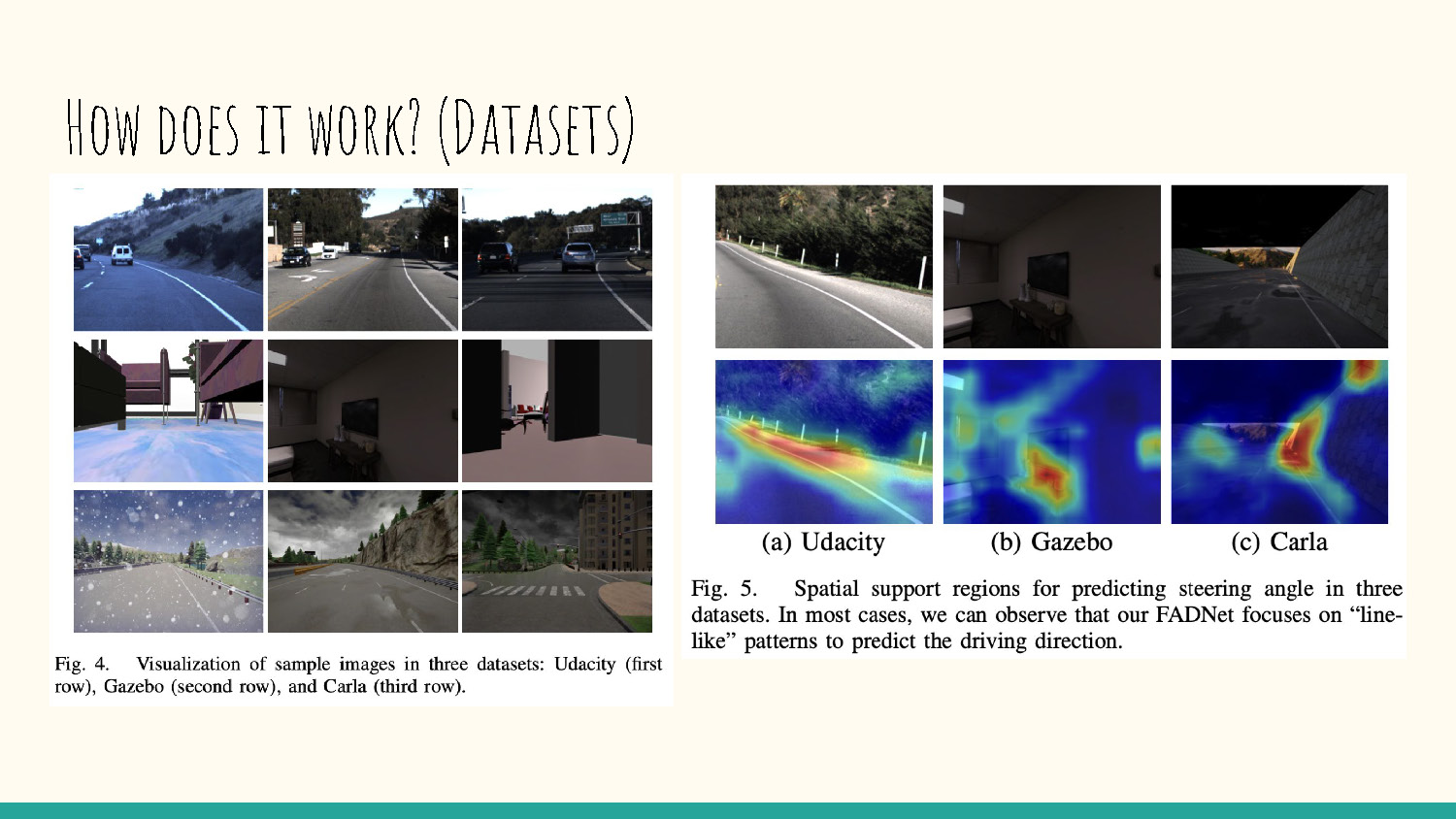 Slide 5: Explanation of how the system works with datasets used in the research