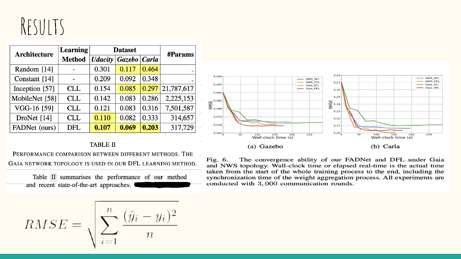 Slide 6: Results section showing performance metrics and outcomes of the research