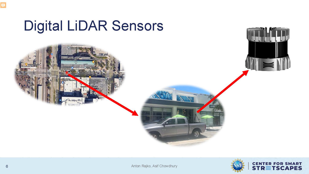 Slide 6: Diagram showing a LiDAR sensor with red arrows pointing to both aerial and street-level imagery.