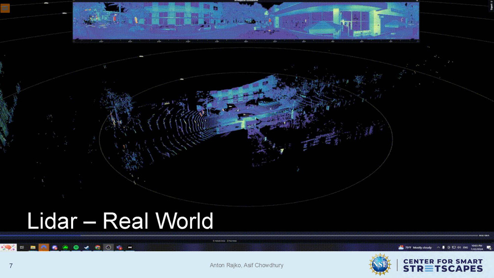 Slide 7: LiDAR scan view with blue, purple, and green point cloud data forming shapes, circular scan lines, and a panoramic inset at the top.