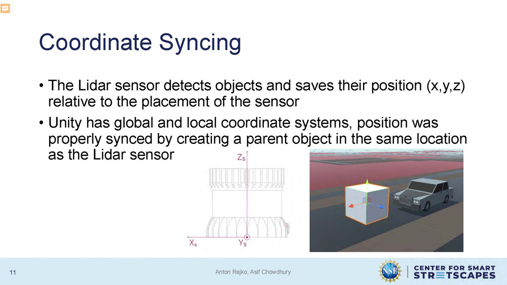 Slide 11: Coordinate syncing explanation of how LiDAR coordinates are mapped to Unity coordinate system