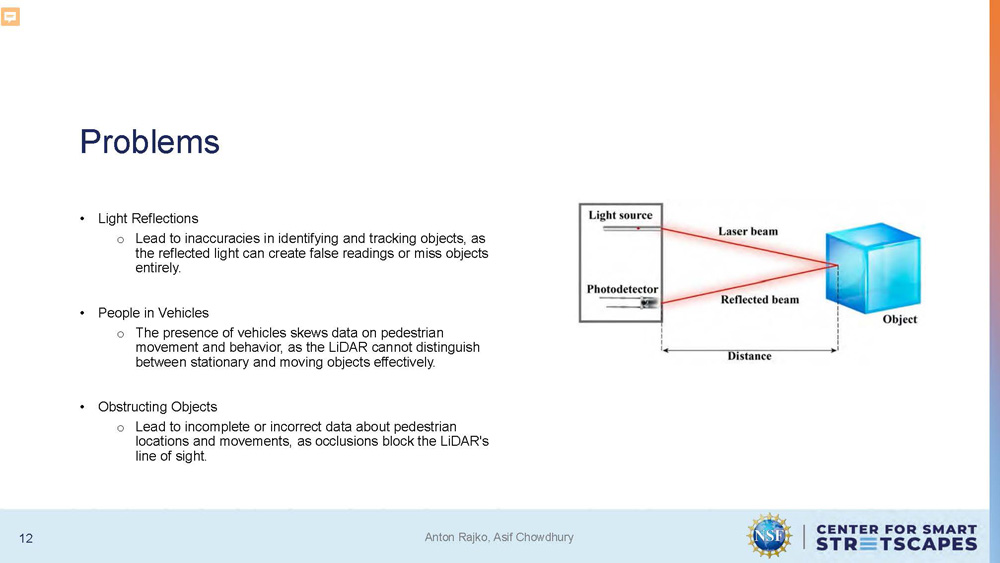 Slide 12: Problems section listing challenges with light reflections, people in vehicles, and obstructing objects
