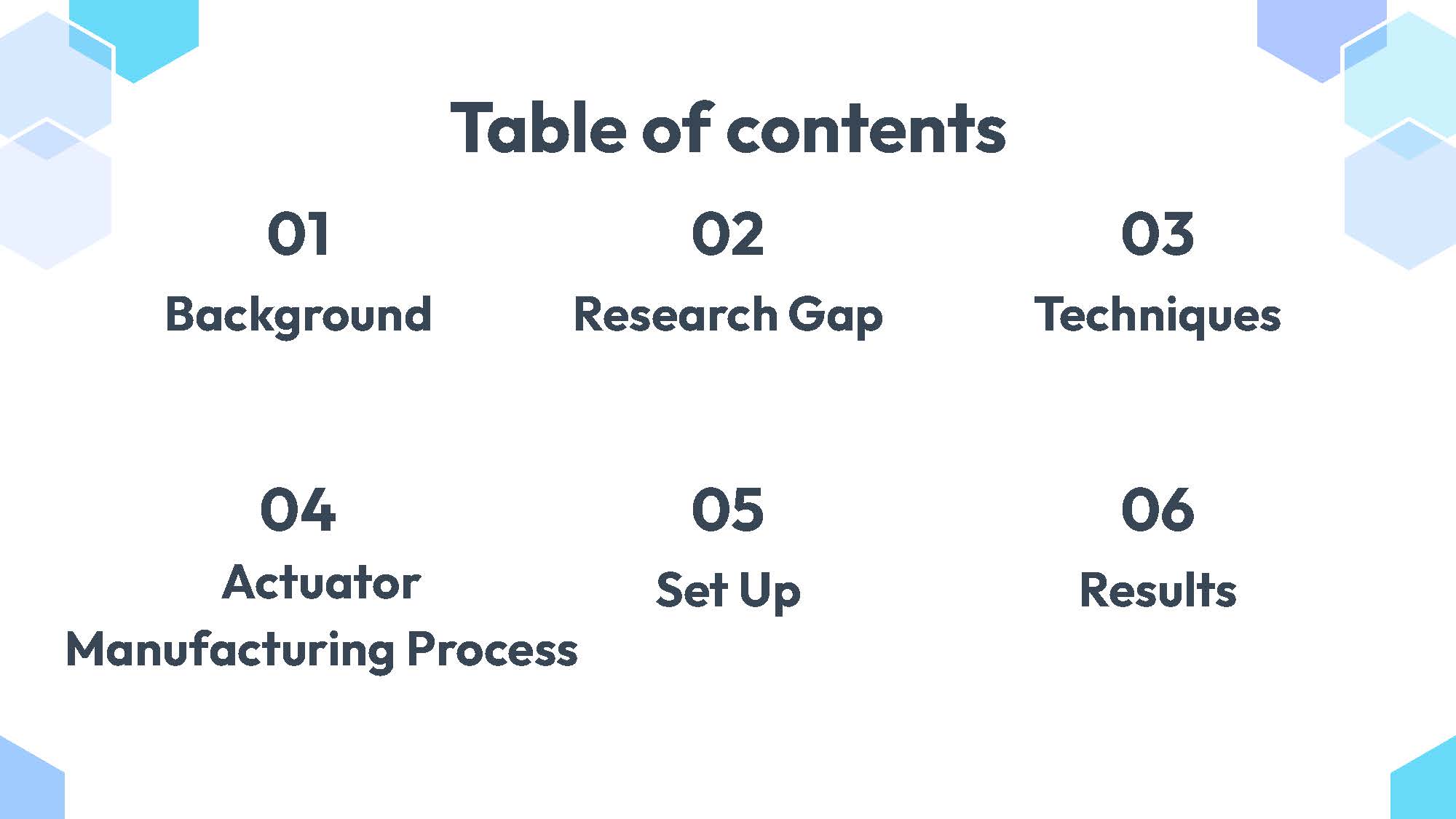 Slide 2: Table of contents showing six sections - Background, Research Gap, Techniques, Actuator Manufacturing Process, Set Up, and Results