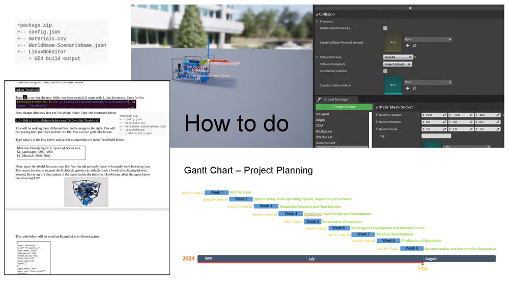 Slide 8: Gantt Chart showing project planning timeline and How to do implementation steps