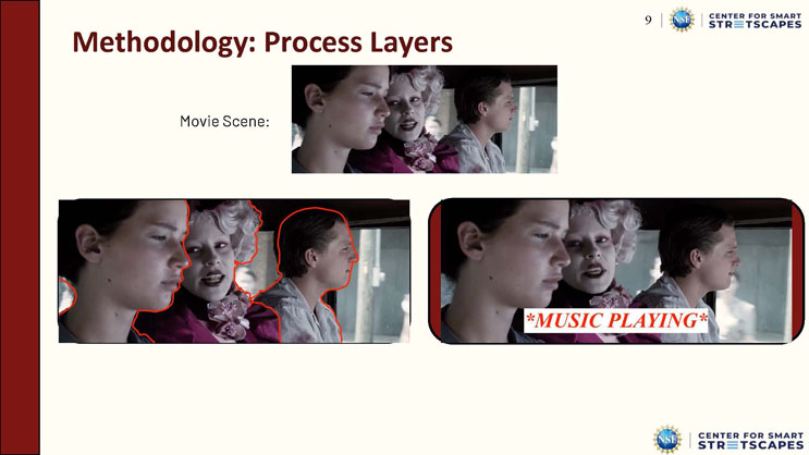 Slide 9: Methodology: Process Layers, illustrating the Tracking Layer and Transcription Layer using the same movie scene, with outlined silhouettes of each person and a captioned audio cue reading 'MUSIC PLAYING'.
