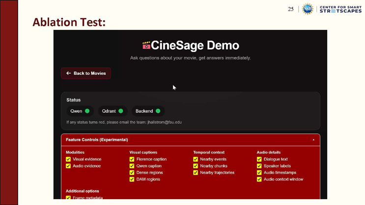 Slide 25: Ablation Test, showing a browser screenshot of the CineSage Demo Feature Controls panel expanded, with checkboxes for modalities, visual captions, temporal context, audio details, and additional options.