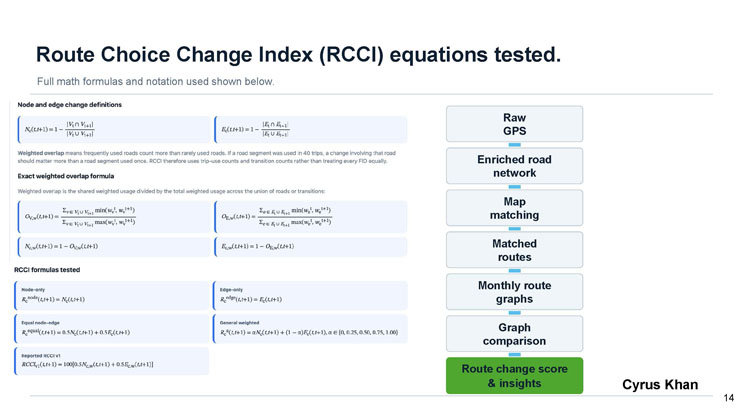 Slide 14: Route Choice Change Index (RCCI) equations tested, showing full mathematical formulas for node and edge change, weighted overlap, and five candidate RCCI formulas.