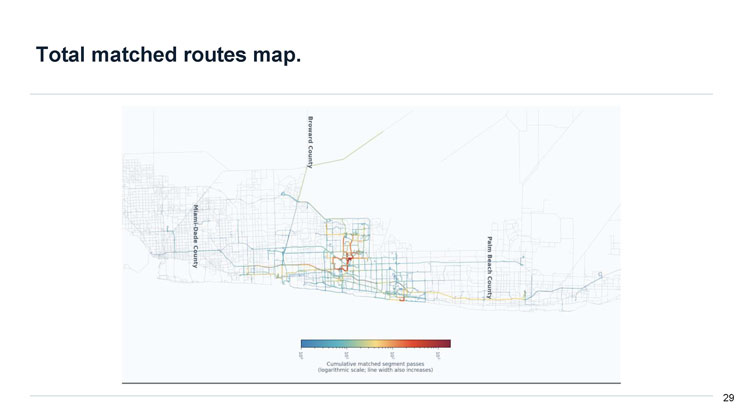Slide 29: Total matched routes map, showing cumulative matched segment passes across Miami-Dade, Broward, and Palm Beach counties on a logarithmic color scale.