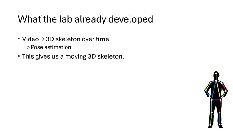 Slide 5: What the lab already developed, describing a video-to-3D-skeleton pose estimation pipeline, illustrated with a diagram of a human silhouette with colored skeletal joint lines.