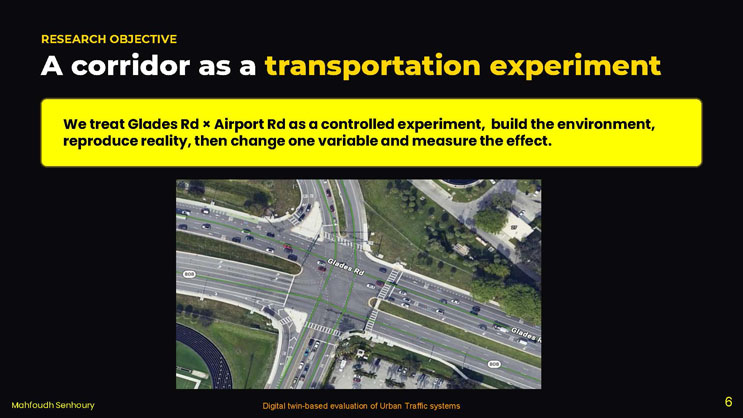 Slide 6: Research objective slide describing the Glades Road and Airport Road corridor as a controlled transportation experiment, with an aerial photograph of the intersection.