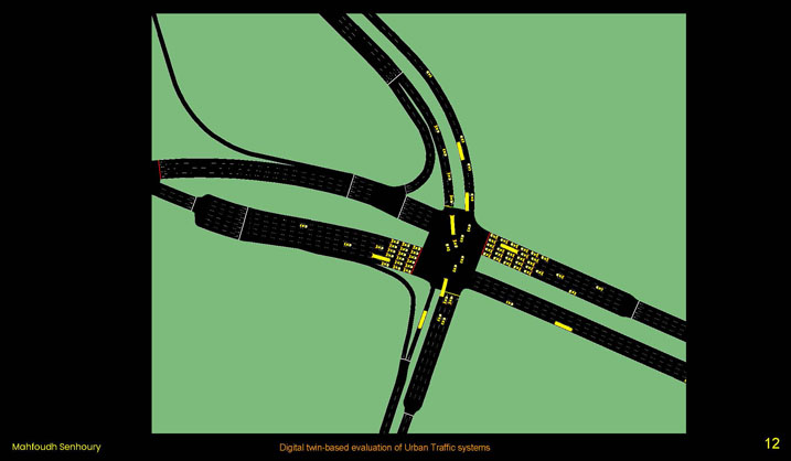 Slide 12: A full-slide screenshot of the SUMO road network for the Glades Road and Airport Road interchange, showing multiple curved highway ramps, an intersection, and yellow vehicle markers on a green background.