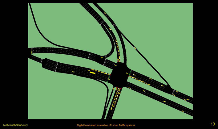 Slide 13: A second full-slide screenshot of the SUMO road network for the same interchange, zoomed to show more vehicles queued along the roadway approaches.