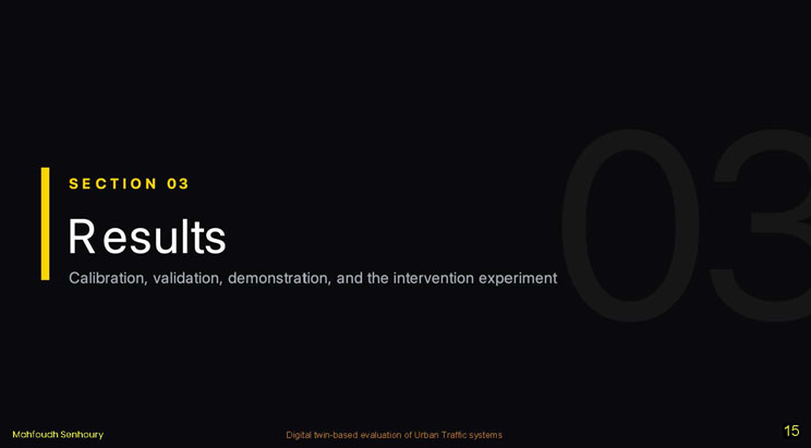 Slide 15: Section divider slide for Results, covering calibration, validation, demonstration, and the intervention experiment.