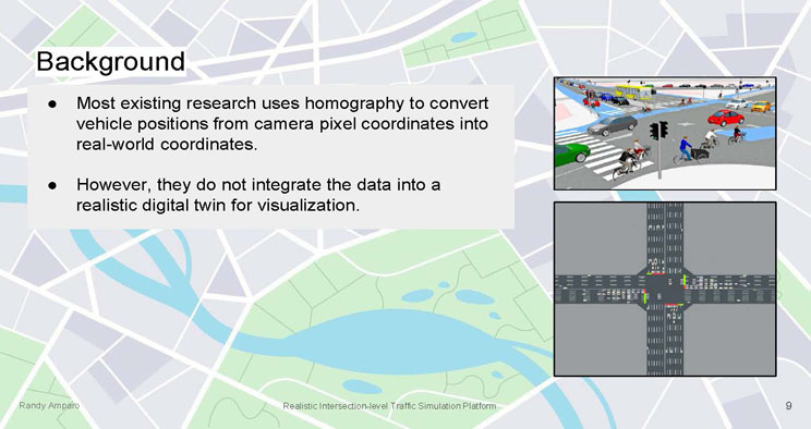 Slide 9: Background slide describing prior use of homography in traffic research, alongside an illustration of a busy multimodal intersection and a screenshot of a SUMO intersection simulation.