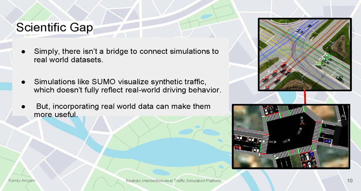 Slide 10: Scientific Gap slide explaining the lack of a bridge between traffic simulations and real-world datasets, illustrated with an aerial highway interchange image with colored vehicle trajectory lines connected by an arrow to a simulated intersection with colored vehicle icons.