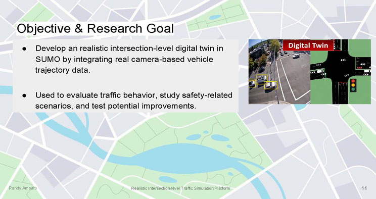 Slide 11: Objective and Research Goal slide describing the plan to build a realistic digital twin in SUMO using real camera-based trajectory data, illustrated with a side-by-side comparison of a camera view with tracked vehicle boxes and its corresponding Digital Twin simulation view.