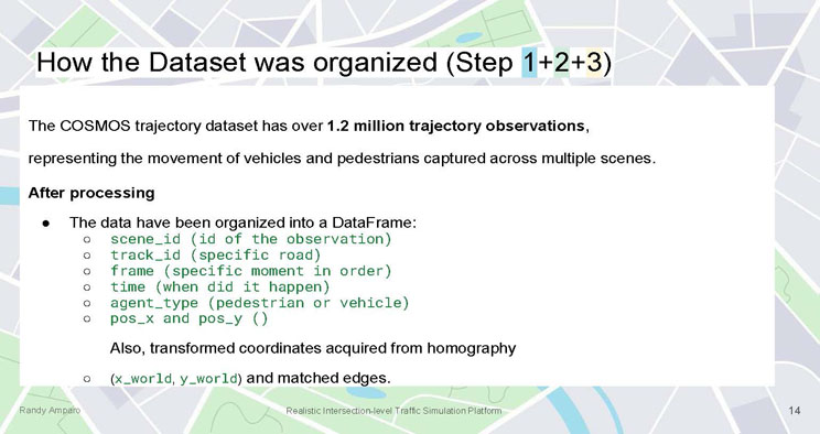 Slide 14: How the Dataset was organized (Step 1+2+3), describing the 1.2 million-observation COSMOS trajectory dataset and the resulting DataFrame columns.