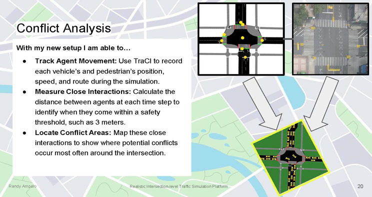 Slide 20: Conflict Analysis slide listing three simulation capabilities, tracking agent movement, measuring close interactions, and locating conflict areas, alongside intersection screenshots and a diagram highlighting a conflict zone.