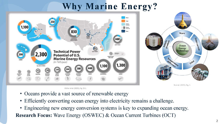 Slide 2: Why Marine Energy, showing a US map of technical power potential of marine energy resources and a circular diagram of ocean energy technology types.