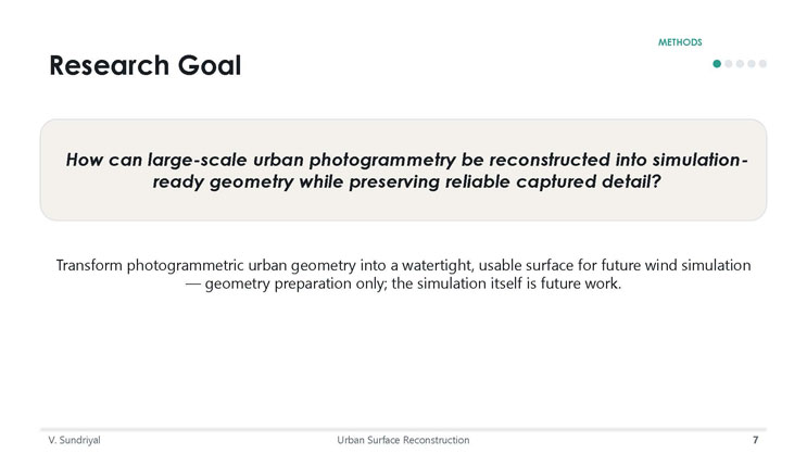 Slide 7: Research Goal, stating the question of how large-scale urban photogrammetry can be reconstructed into simulation-ready geometry.