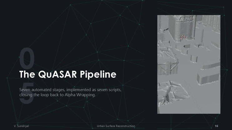 Slide 16: Section divider for The QuASAR Pipeline, describing seven automated stages implemented as seven scripts, with a grayscale aerial city scan.