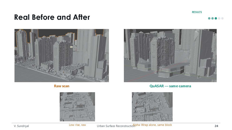 Slide 24: Real Before and After, comparing the raw scan to the QuASAR output from the same camera angle, and low-rise raw versus Alpha-Wrap-alone results for the same block.