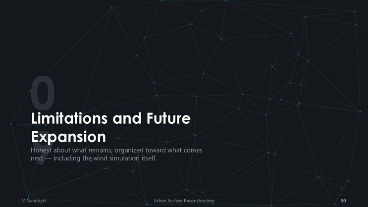 Slide 30: Section divider for Limitations and Future Expansion, noting the discussion will be honest about what remains, including the wind simulation itself.
